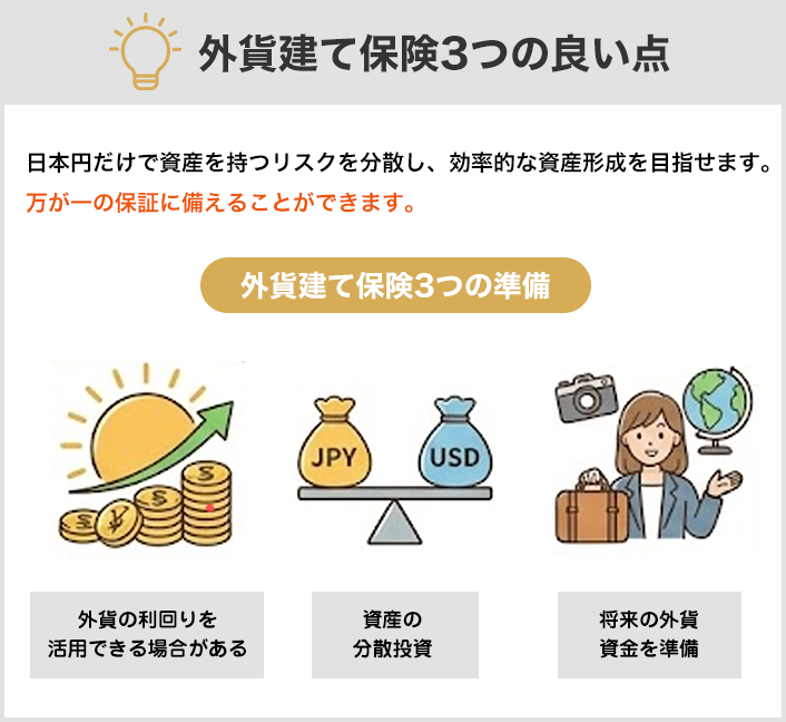 外貨建て保険３つの良い点